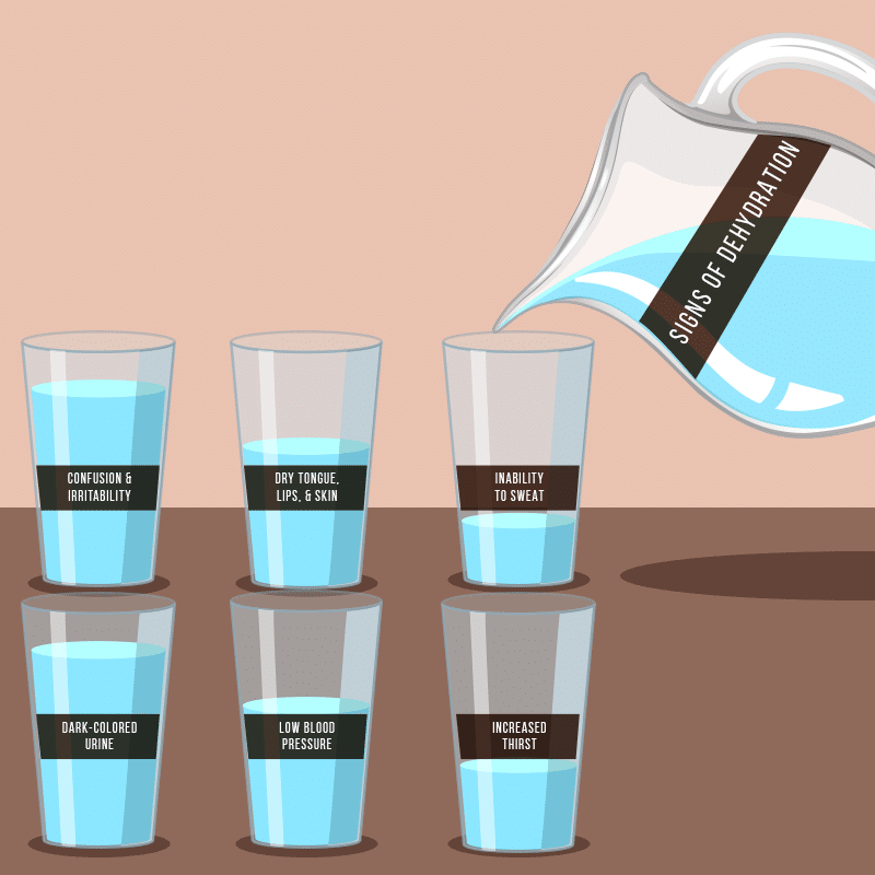 graphical illustration of pitcher pouring water on glasses